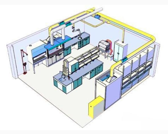 Turnkey Laboratory Projects