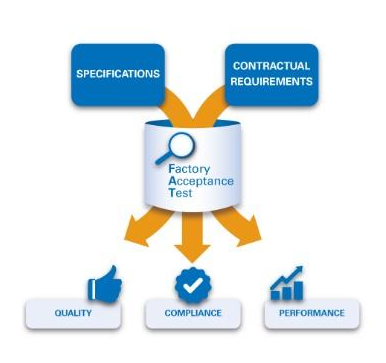 Turnkey Laboratory Projects