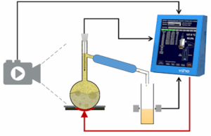 VD10 analyzer revolutionizes this routine analysis of petroleum products